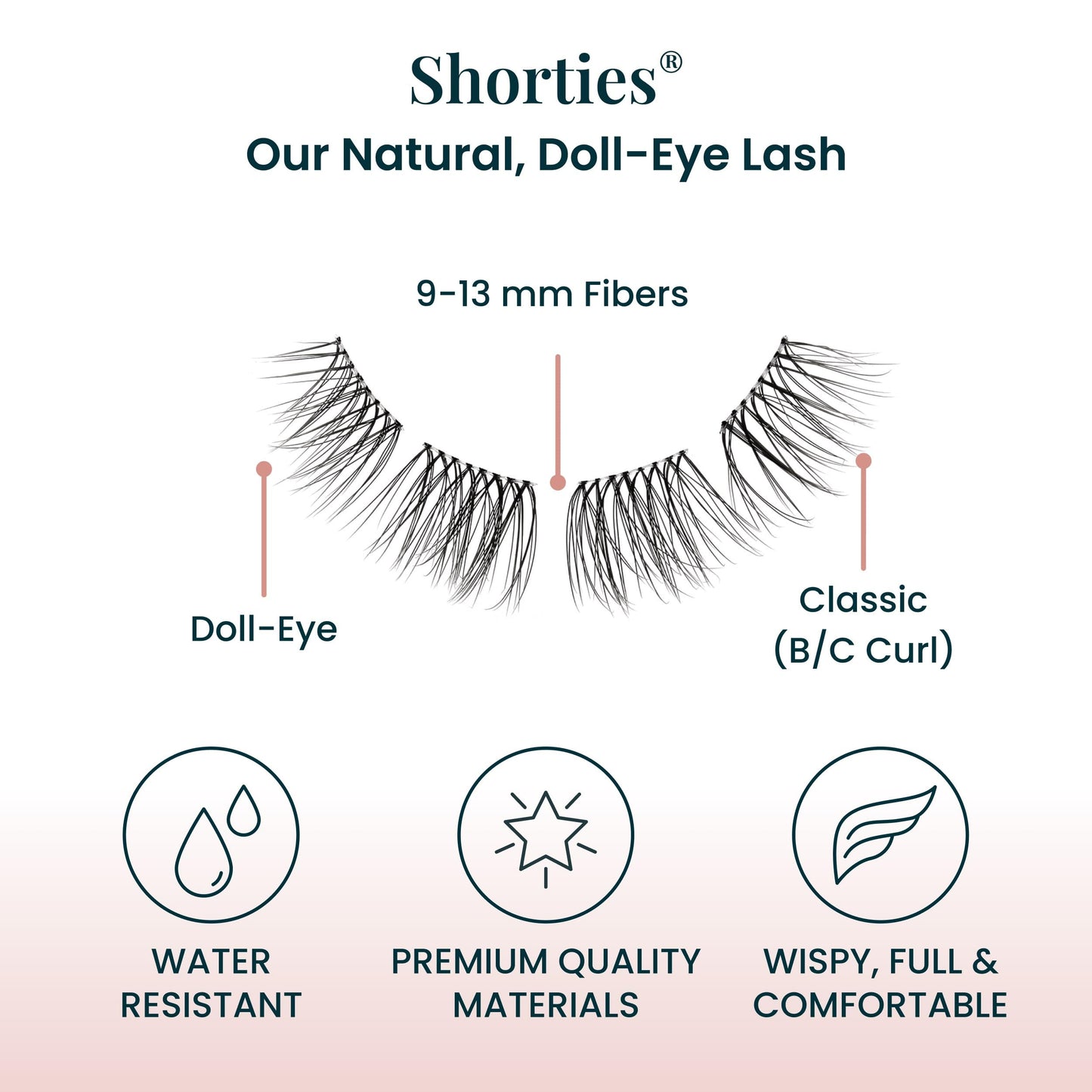 FlutterHabit The Shorties Lashes – 2 Sets DIY Natural Lash Extensions, Up to 10 Days Wear, Salon-Quality Clusters, No Glue Included