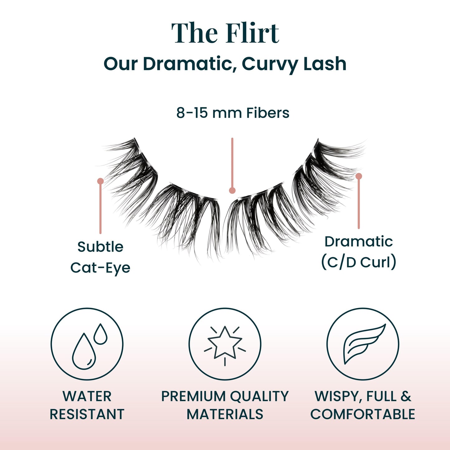 FlutterHabit The Flirt Lashes – 2 Sets of DIY Cat Eye Lash Extensions | Up to 10 Days Wear