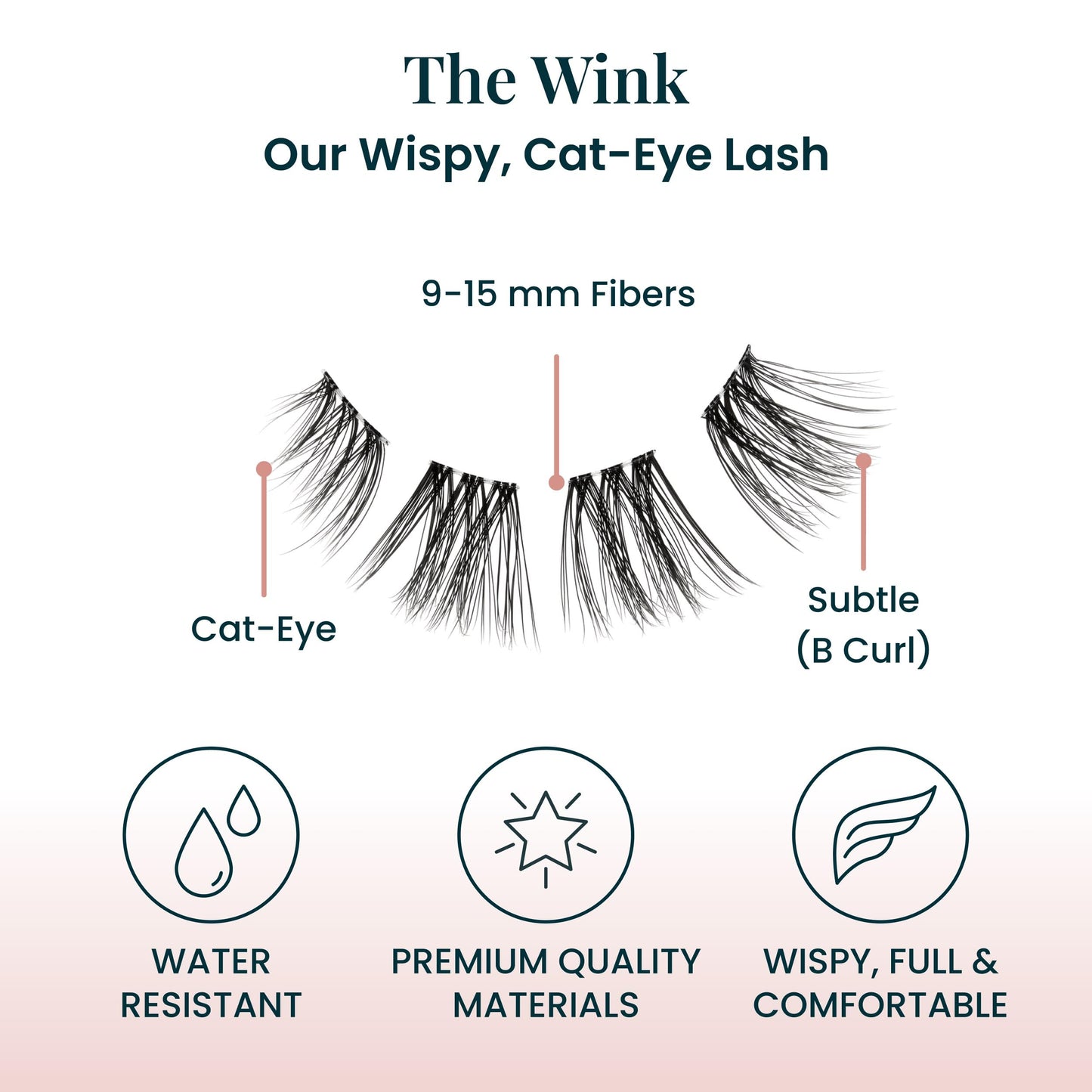 FlutterHabit Wink Ready Set Starter Kit – DIY Eyelash Extensions, 3 Lash Sets + Adhesive