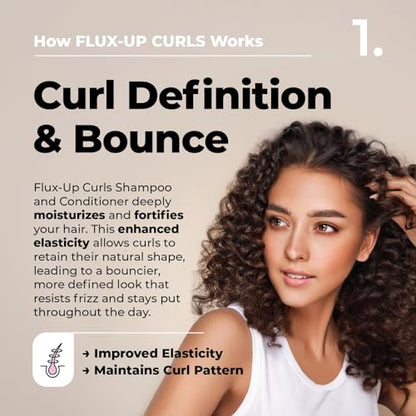 Flux Up Curly Hair Shampoo & Conditioner Set – Hydrating, Sulfate-Free Curl Care
