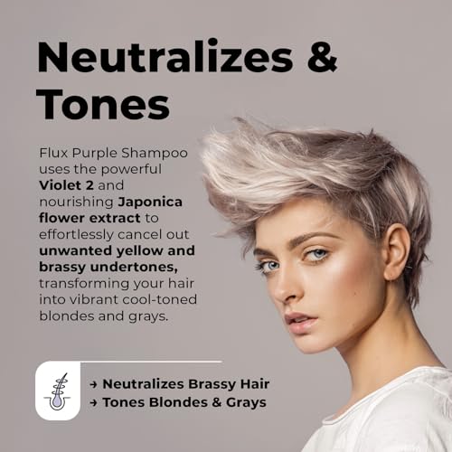 Flux Up Purple Shampoo for Blonde & Silver Hair | Sulfate-Free Brass Neutralizer
