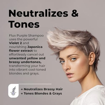 Flux Up Purple Shampoo for Blonde & Silver Hair | Sulfate-Free Brass Neutralizer