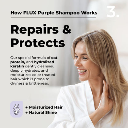 Flux Up Purple Shampoo for Blonde & Silver Hair | Sulfate-Free Brass Neutralizer