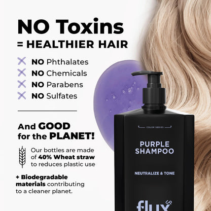 Flux Up Purple Shampoo for Blonde & Silver Hair | Sulfate-Free Brass Neutralizer