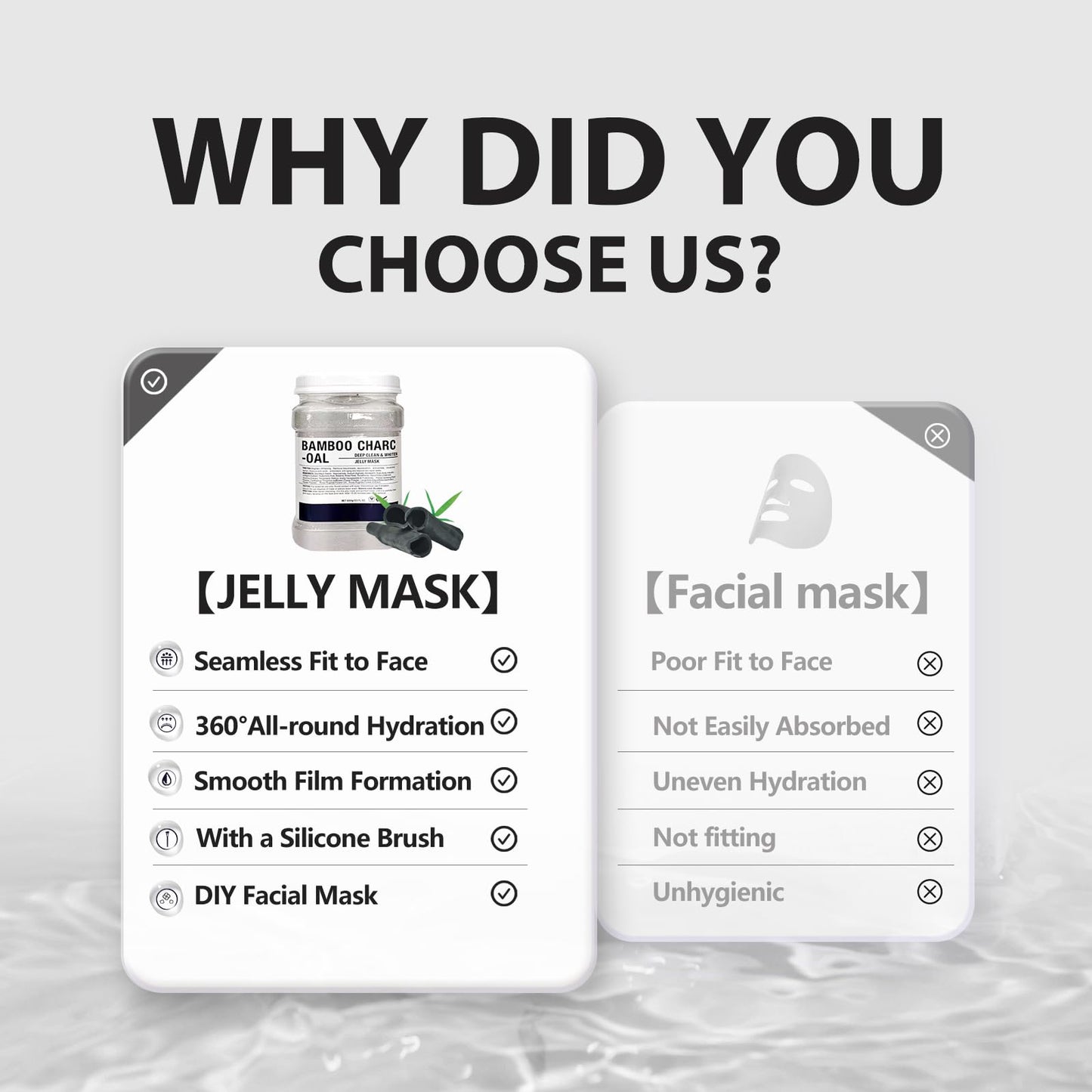 Fokiabin Jelly Mask | Hydrating Peel-Off Rubber Gel for All Skin Types, 23oz Jar