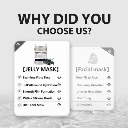 Fokiabin Jelly Mask | Hydrating Peel-Off Rubber Gel for All Skin Types, 23oz Jar