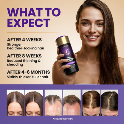 FOLICARE Thickening Hair Growth Shampoo – Biotin, Keratin & Rosemary (Sulfate Free)