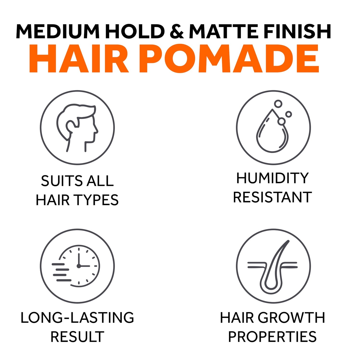 FOLLICLE BOOSTER Hair Growth Pomade – 1 Pack, Medium Hold Matte, Water-Based