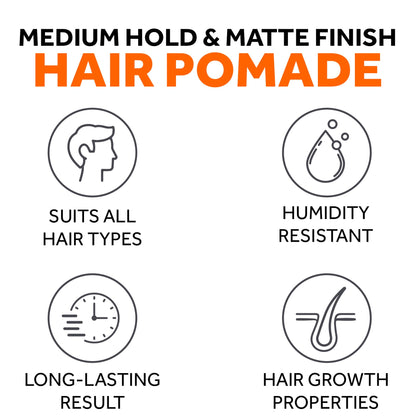 FOLLICLE BOOSTER Hair Growth Pomade – 1 Pack, Medium Hold Matte, Water-Based