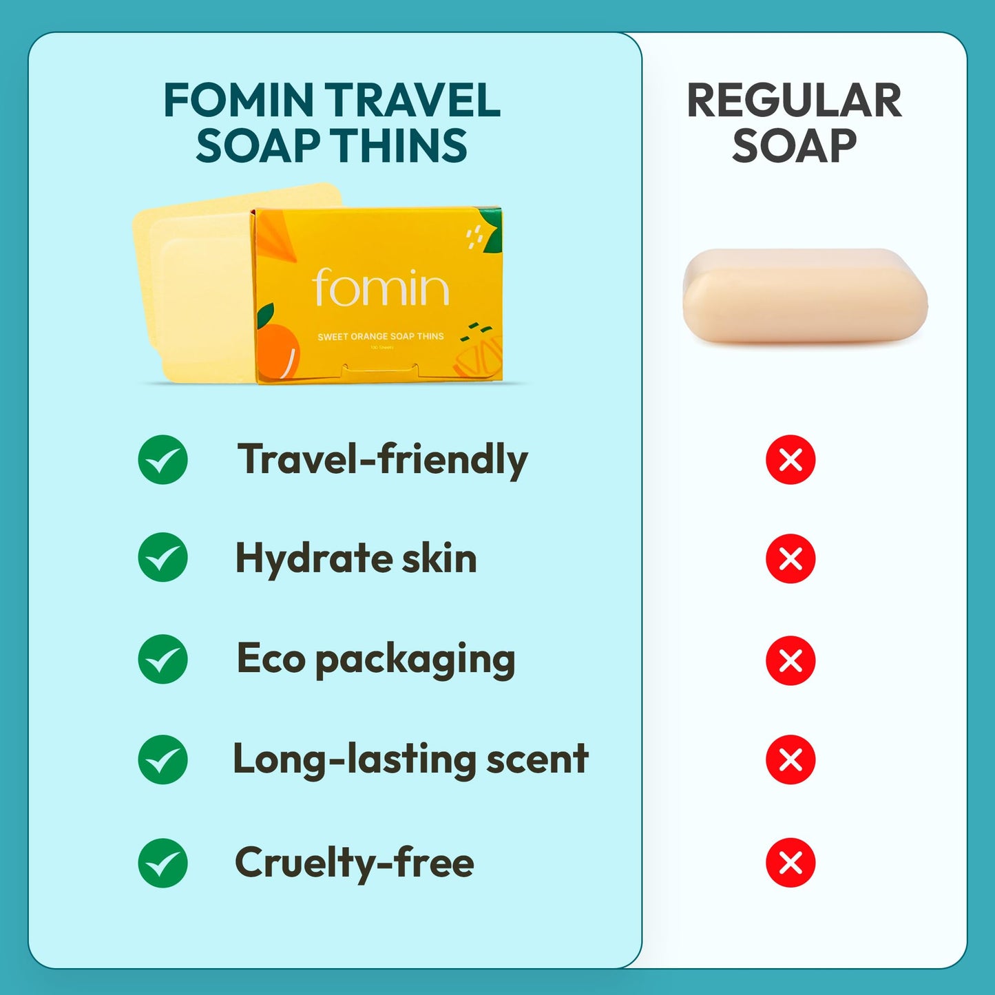 FOMIN Antibacterial Paper Soap Sheets – Portable Unscented Hand Washing (300 Sheets)