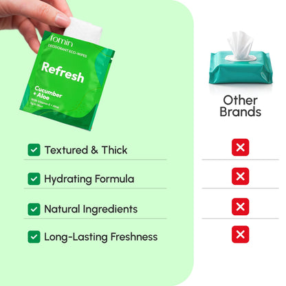 FOMIN Travel Deodorant Wipes – 50 Count | Cucumber & Aloe, pH Balanced, Hypoallergenic, Plastic-Free
