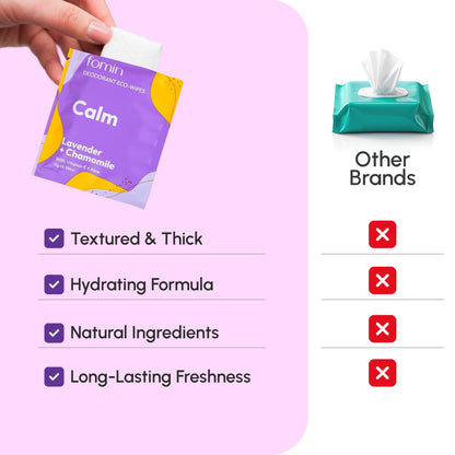 FOMIN Travel Deodorant Wipes – 50 Count, Calming Lavender & Chamomile, Plastic-Free