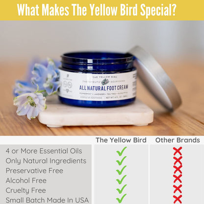 The Yellow Bird Foot Cream – Hydrating Tea Tree Oil Balm for Dry Feet