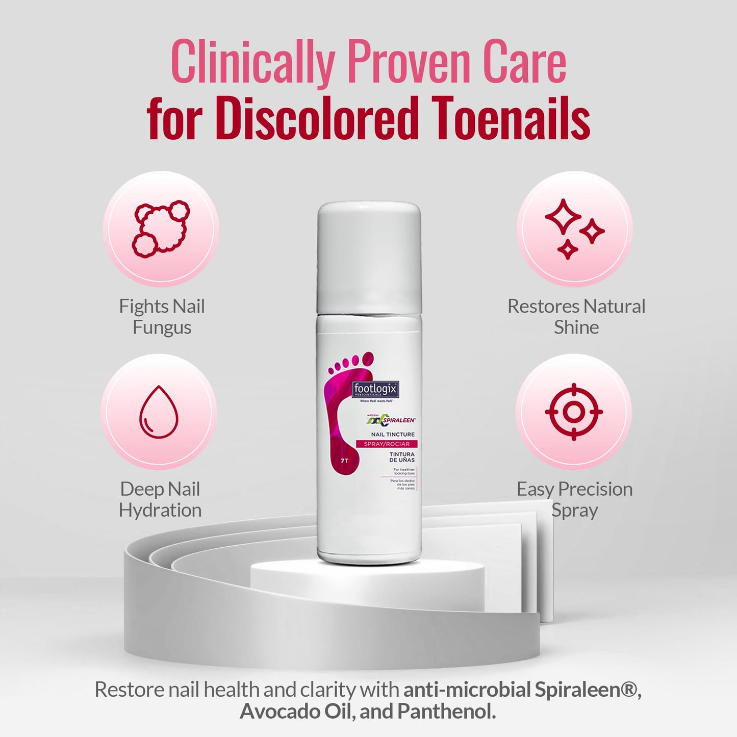 FOOTLOGIX Nail Tincture Spray with Spiraleen – 1.69 Fl Oz