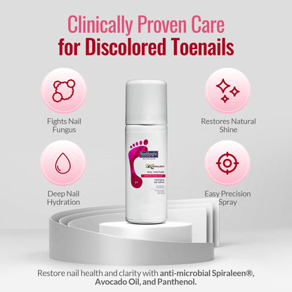 FOOTLOGIX Nail Tincture Spray with Spiraleen – 1.69 Fl Oz