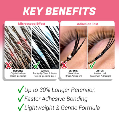 Forabeli Lash Primer for Eyelash Extensions – Maximum Retention & Adhesion Booster | Oil-Free, 15ml