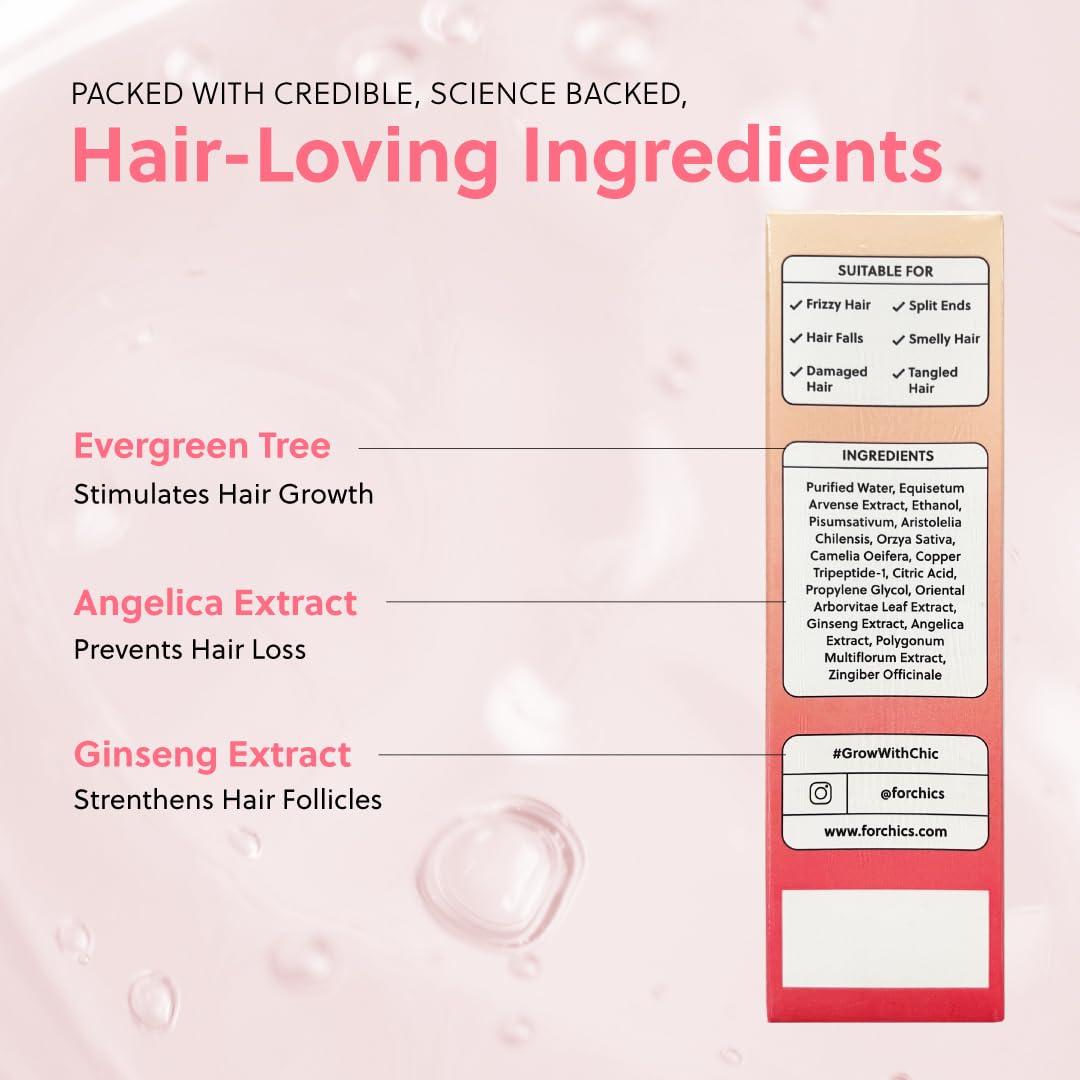 ForChics Hair Growth Serum for Women – Hormone-Free, Results in 4 Weeks | Fast-Absorbing Scalp Spray 50ml