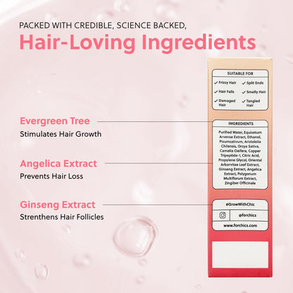ForChics Hair Growth Serum for Women – Hormone-Free, Results in 4 Weeks | Fast-Absorbing Scalp Spray 50ml