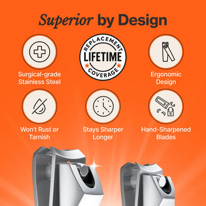 Fox Medical Equipment Professional Nail Clippers Set – Ultra-Sharp Surgical-Grade Stainless Steel, Ergonomic Grip & Lifetime Warranty