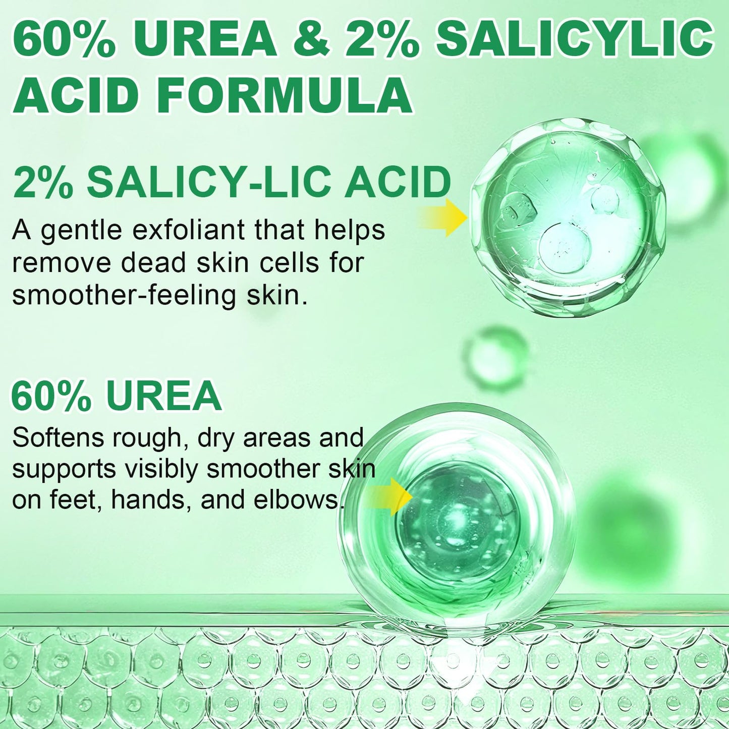 FRDUGA 60% Urea Cream with 2% Salicylic Acid & Aloe Vera – Cracked Heel Stick, Deep Moisturizing Duo, 1.41 oz x 2