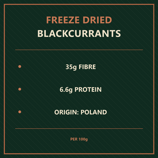 Freeze Dried Blackcurrants