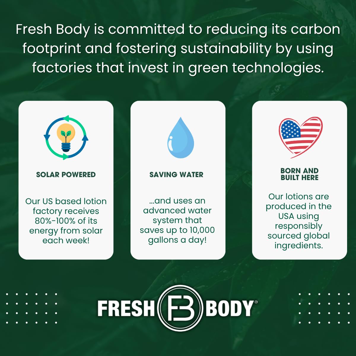 Fresh BALLS Cream – Men's Anti-Chafing Comfort Lotion | Fresh Body FB, 3.4 fl oz