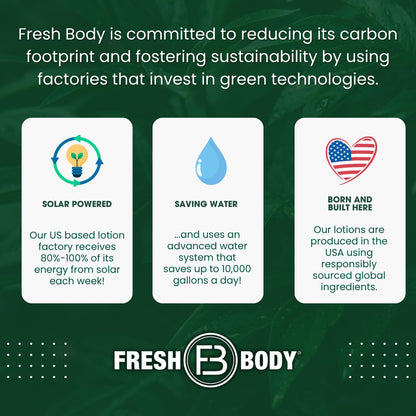 Fresh BALLS Cream – Men's Anti-Chafing Comfort Lotion | Fresh Body FB, 3.4 fl oz