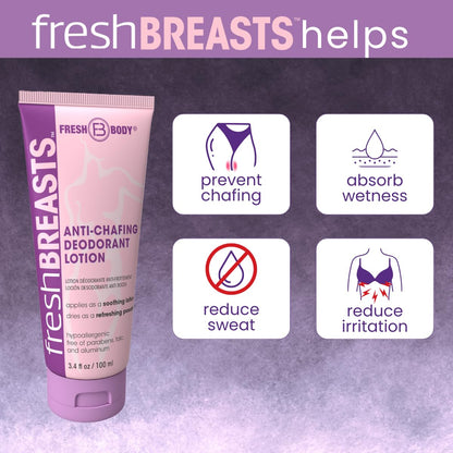 Fresh Body FB Ladies No Sweat Bundle - Fresh Breasts Lotion 3.4 oz + Lady Anti-Monkey Butt Powder 8 oz