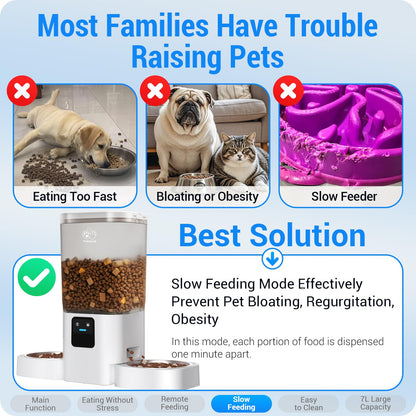 Frienhund Automatic Cat Feeder for Two Pets | Slow Feed, 5G WiFi, App Control, 29 Cup