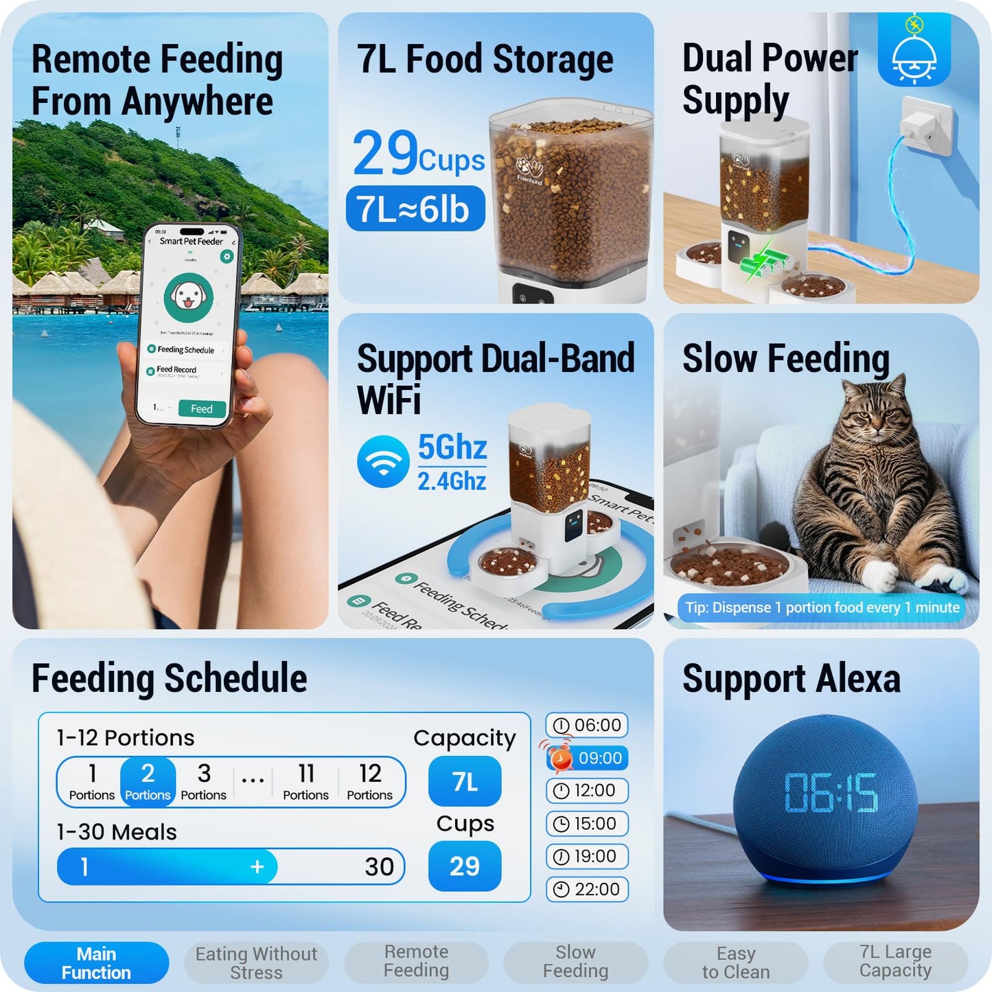 Frienhund Automatic Cat Feeder for Two Pets | Slow Feed, 5G WiFi, App Control, 29 Cup