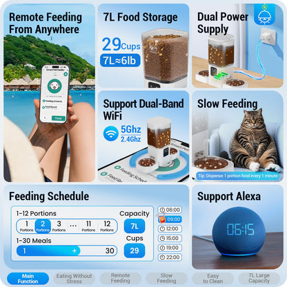 Frienhund Automatic Cat Feeder for Two Pets | Slow Feed, 5G WiFi, App Control, 29 Cup