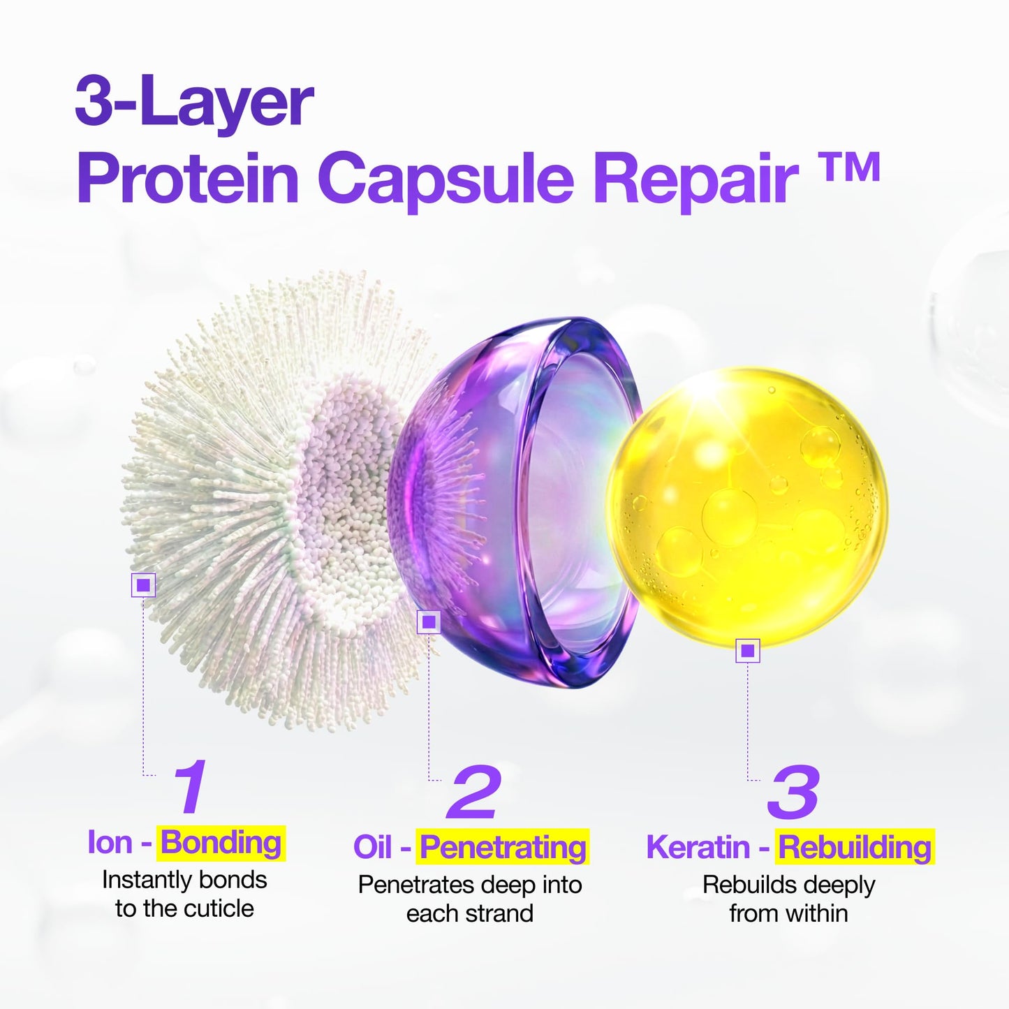 FROMLABS Hair Repair Trio – Keratin Capsule Treatment + Leave-In Spray