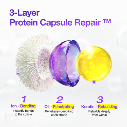 FROMLABS Hair Repair Trio – Keratin Capsule Treatment + Leave-In Spray