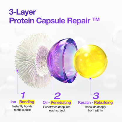 FROMLABS Protein Capsule Hair Shampoo – Hydrating, Sulfate-Free, Color-Safe