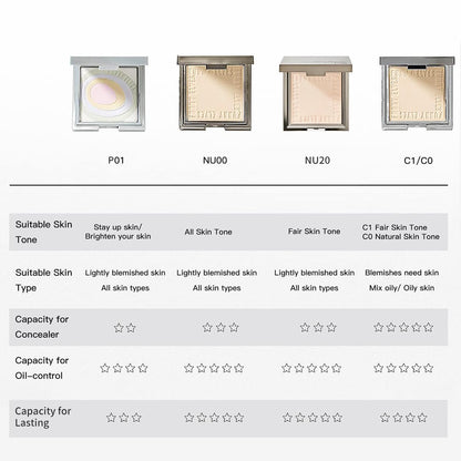 Funny Elves Pressed Powder & Photosensitive Concealer – Long-Lasting, Waterproof, SPF NU00/NU20