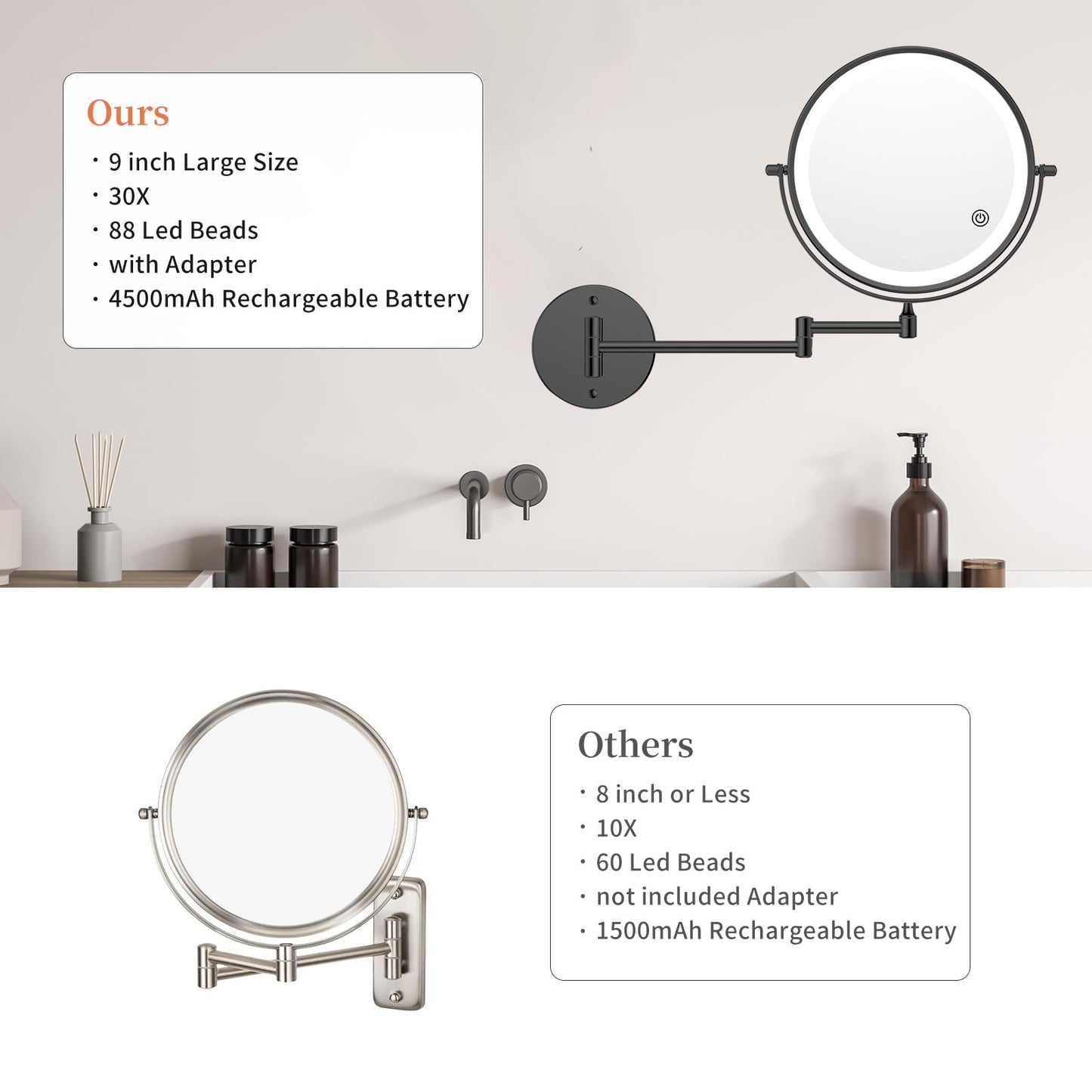 FUNTOUCH 9-Inch 30X/1X Wall Mounted Lighted Makeup Mirror – 5000mAh, 3-Color Lights, Dimmable