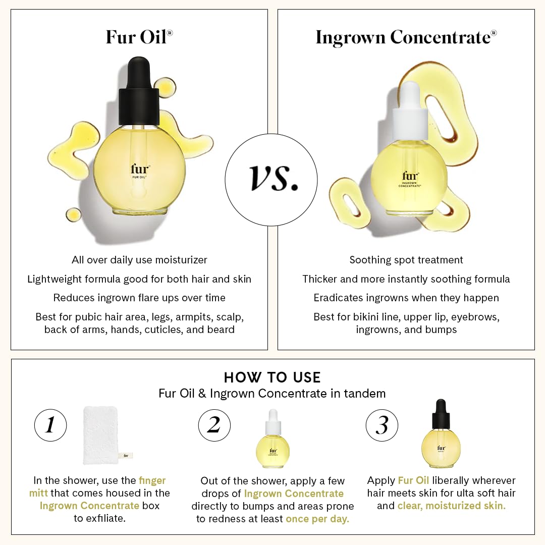 Fur Oil Ingrown Hair Treatment – Jojoba, Grape Seed & Clary Sage