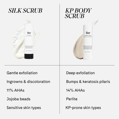 Fur Silk Scrub — Premium KP Bump Eraser, Exfoliating & Hydrating (6 oz)