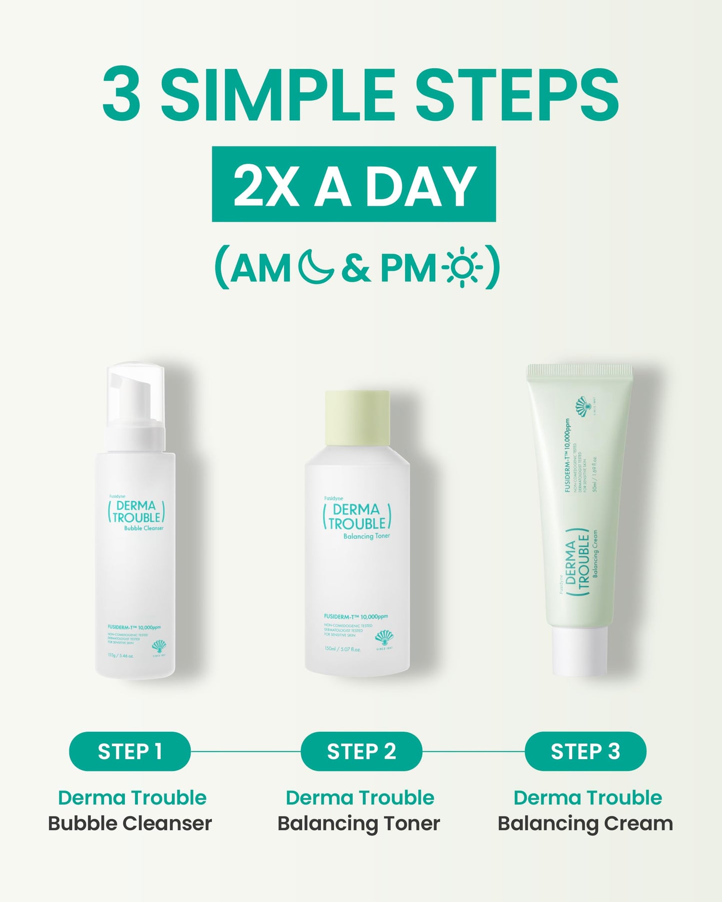 FUSIDYNE Derma Trouble Balancing AC 3 Step Kit – Soothing, Sebum-Control for Blemish-Prone Skin