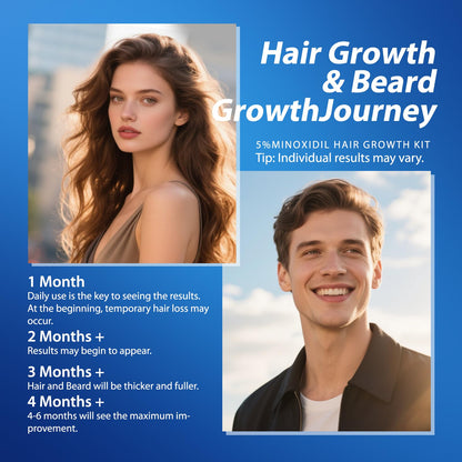 FUZYAT 5% Minoxidil Hair Growth Spray for Men & Women – Biotin, 60ml