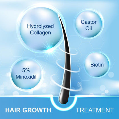 FUZYAT 5% Minoxidil Hair Growth Spray for Men & Women – 2-Pack