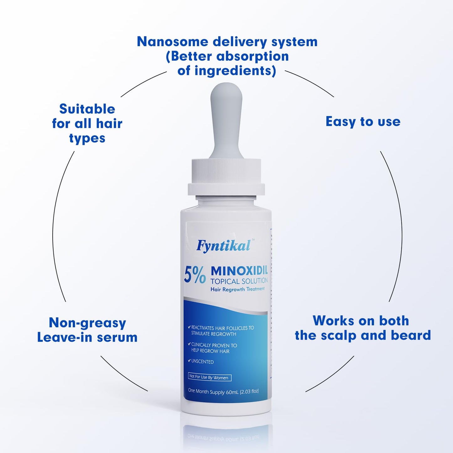 Fyntikal 5% Minoxidil for Men – Hair & Beard Growth, Non-Greasy Topical Solution, 3-Month Supply