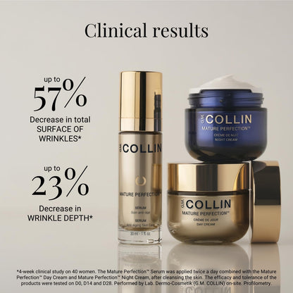 G.M. COLLIN Mature Perfection Night Cream – Hydrating Anti-Aging for Mature Skin