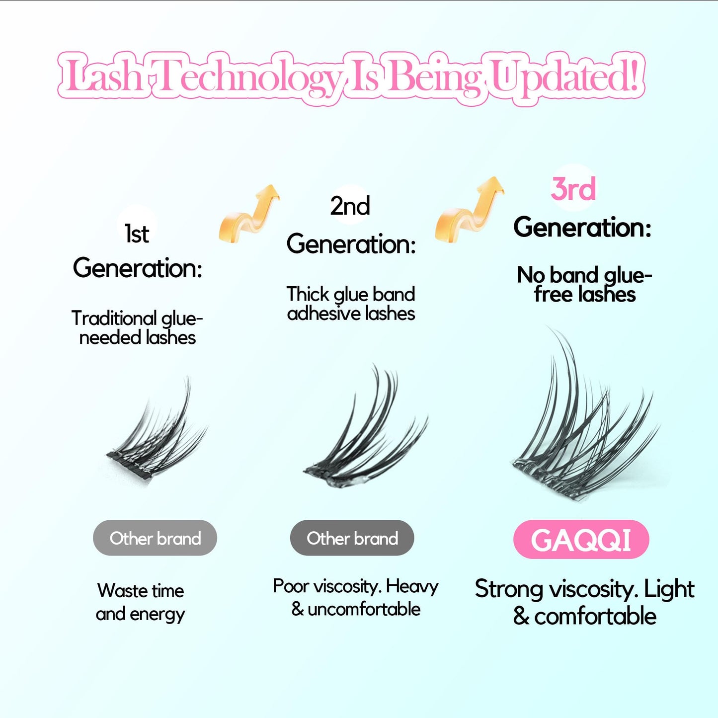 GAQQI Self-Adhesive Eyelashes Clusters 10-16mm | No Band Press-On Lashes