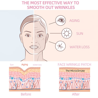 GEIMIY Facial Wrinkle Patches — Overnight Smoothing for Forehead, Frown & Smile Lines (160 Pcs)