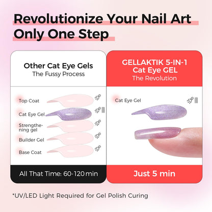 GELLAKTIK 5-in-1 Cat Eye Gel Nail Kit – 6x7.5ml, No Base/Top Coat Needed