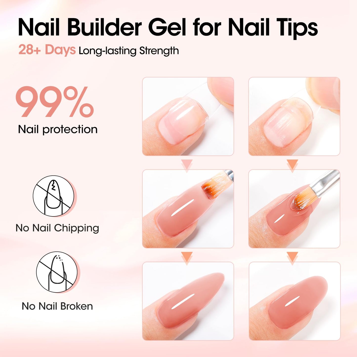 GELLEN Builder Gel Nude Pink – UV/LED Hard Gel for Nails Extensions & Overlays (30g) + 20 Nail Forms