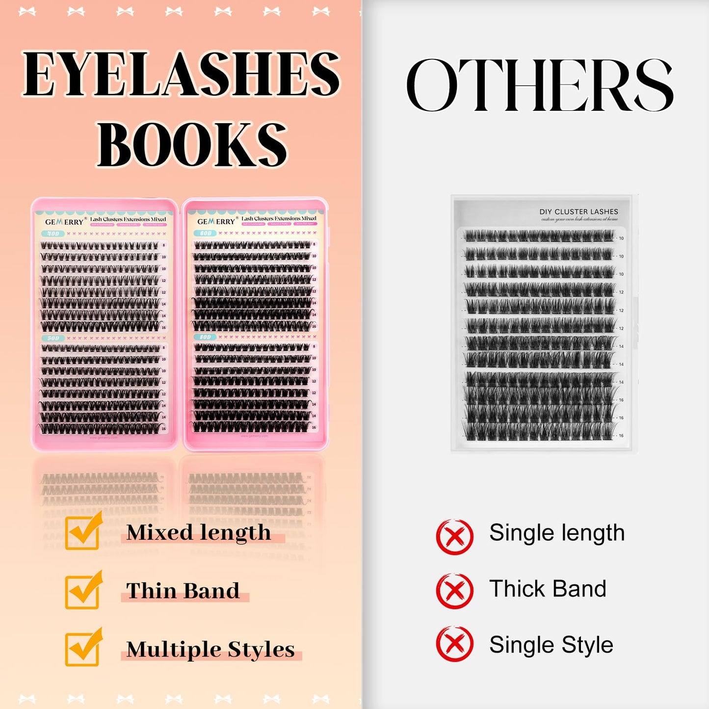 GEMERRY Lash Clusters – 4 Styles (40D, 50D, 60D, 80D) Fluffy DIY Eyelashes