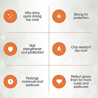 Gena Healthy Hoof Nail Lacquer – Strengthener & High-Gloss Top Coat, 0.5 oz, 2 Pack