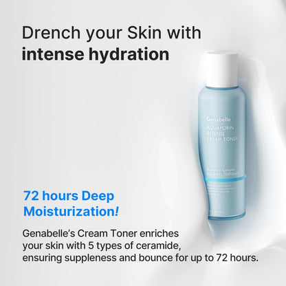 Genabelle Aquaporin Intense Cream Toner – Milky Glow, Ceramide & AQUAXYL | Dermatologist Tested